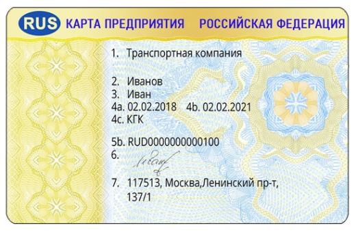 Карта предприятия СКЗИ